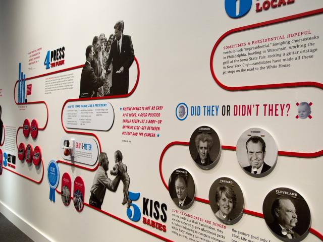 A photo of a wall graphic showing typical campaign activities, part of the 2016 Path to the Presidency exhibit at the George W Bush Library and Museum